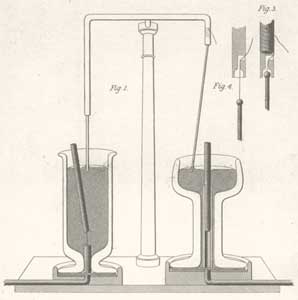 http://www.sparkmuseum.com/images/Electromagnetic/Magnetic-Rotation-B.jpg