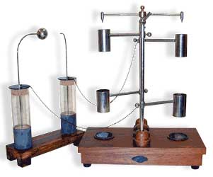 kelvin electrostatic generator